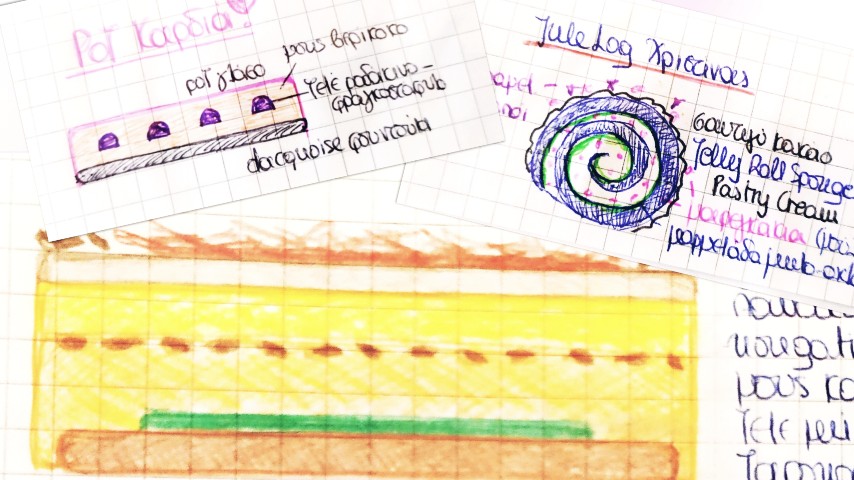 Τρία πολύχρωμα σκίτσα ζωγραφισμένα στο χέρι που δείχνουν τις στρώσεις των γλυκών